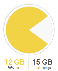 80% gmail storage used